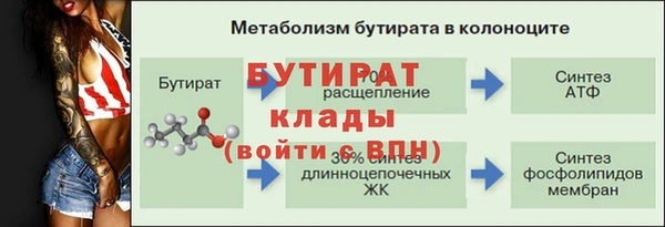 МДМА Заводоуковск